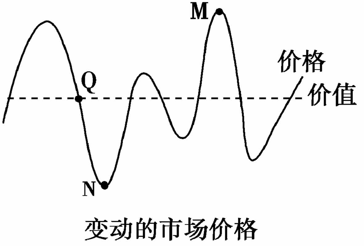 哪些因素影响变色龙印花浆价格