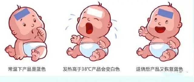 感温变色医用退热贴，随体温变化而变色